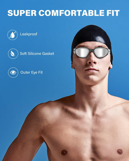 Swimming Goggles Adult, Polarized Anti-Fog UV400 No Leak | Reduce Glare, Wide Panoramic View, Soft Silicone Gasket, Great for Open Water & Lap Swimming