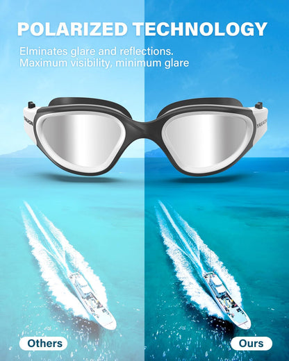 Swimming Goggles Adult, Polarized Anti-Fog UV400 No Leak | Reduce Glare, Wide Panoramic View, Soft Silicone Gasket, Great for Open Water & Lap Swimming