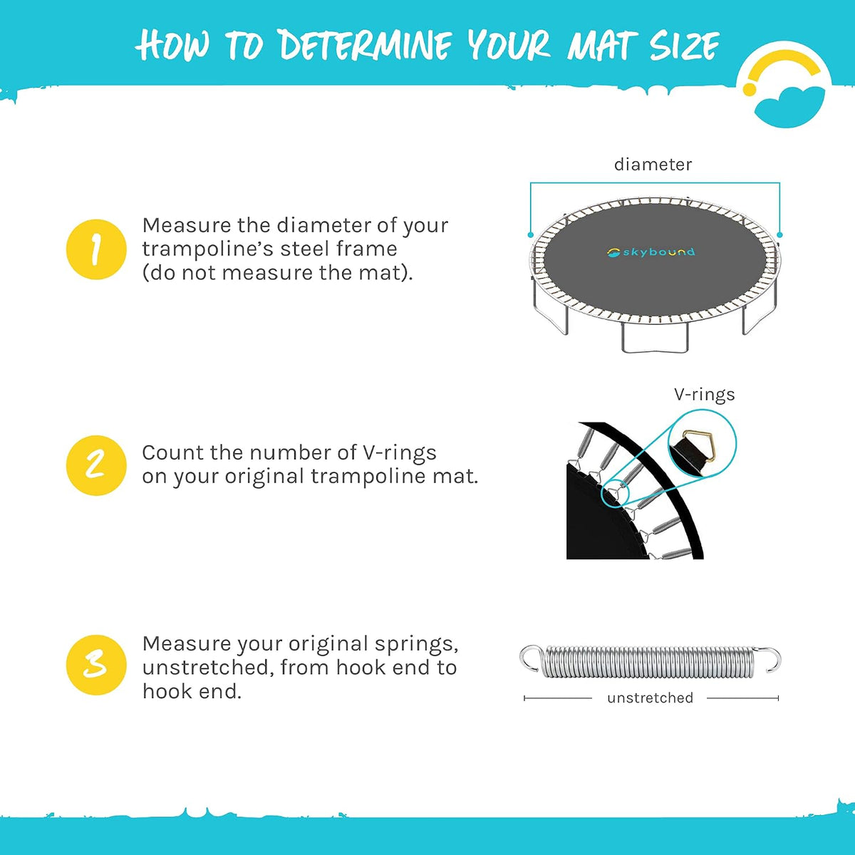 Replacement Trampoline Mat, Fits 15Ft Frames W/Spring Tool and Durable V-Rings, Bounce Safely with Extra Rows of Stitching - Jumping Mat for 15Ft round Trampoline - Fit 96 Springs & 6.5-7"
