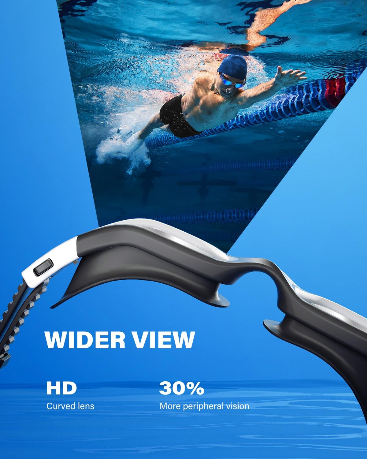 Swimming Goggles Adult, Polarized Anti-Fog UV400 No Leak | Reduce Glare, Wide Panoramic View, Soft Silicone Gasket, Great for Open Water & Lap Swimming